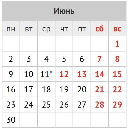РЕЖИМ РАБОТЫ